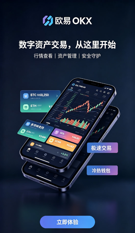 欧交易所App官网下载技术原理配图